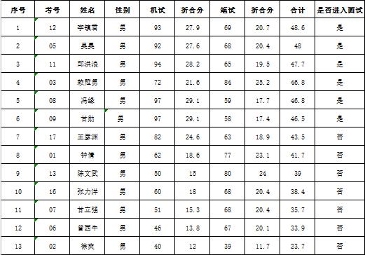 邻水最新招聘最新消息,邻水招聘资讯速递