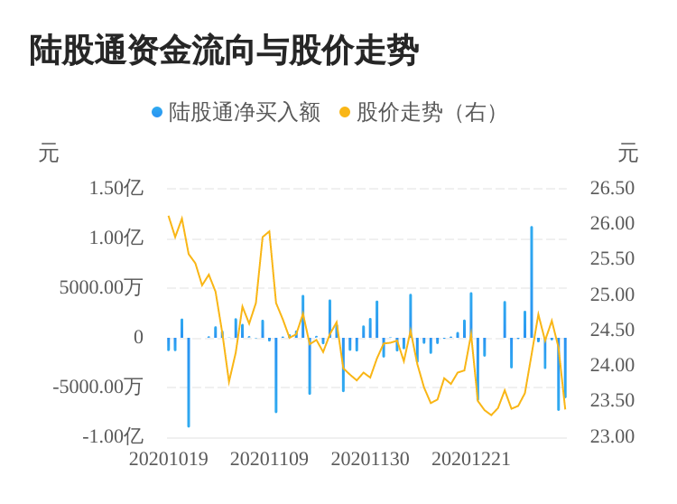 600358最新消息,600358最新资讯