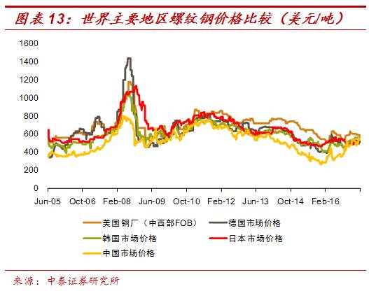 河北铁精粉的最新价格,河北铁精粉近期行情价格