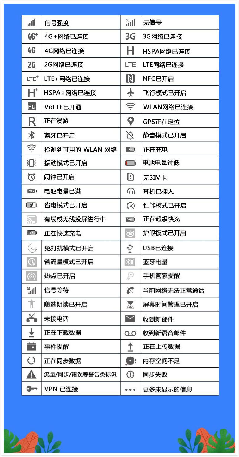 王者荣耀ios最新符号,王者荣耀iOS版新图标发布