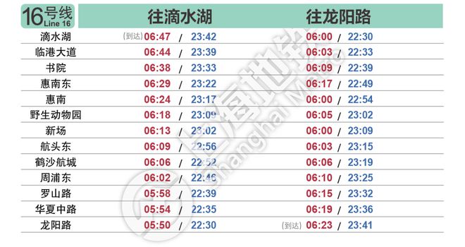 徐泾2路最新时刻表,徐泾2路最新运行时间表