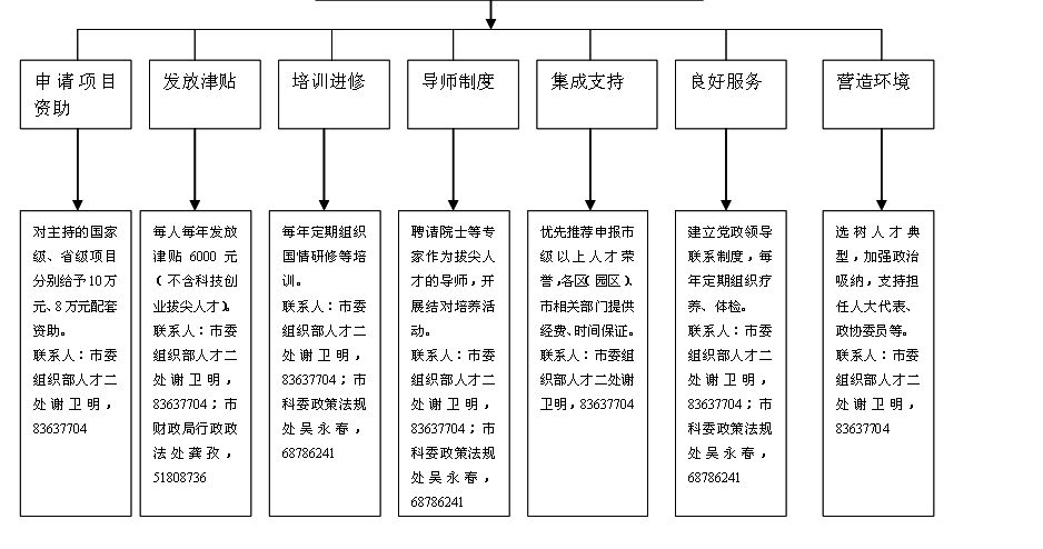 南京最新落户口政策,南京户口迁入新规揭晓