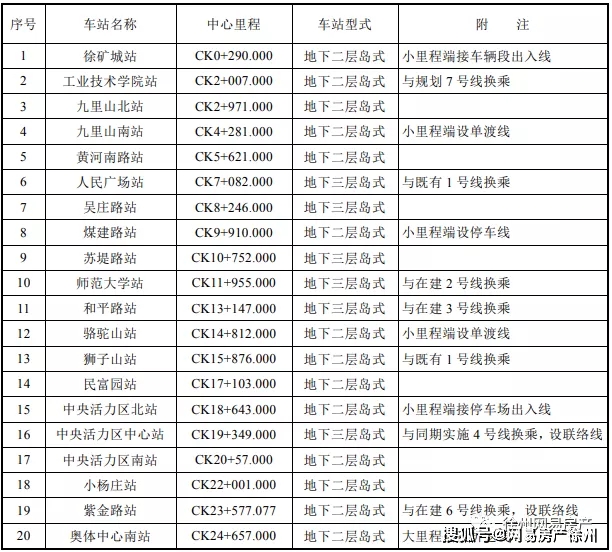 邯郸楼盘最新优惠信息,邯郸房产促销资讯速递