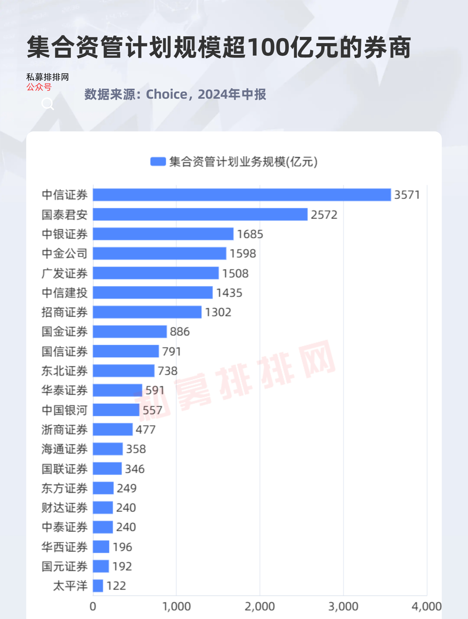 券商b最新净值,券商B最新单位净值