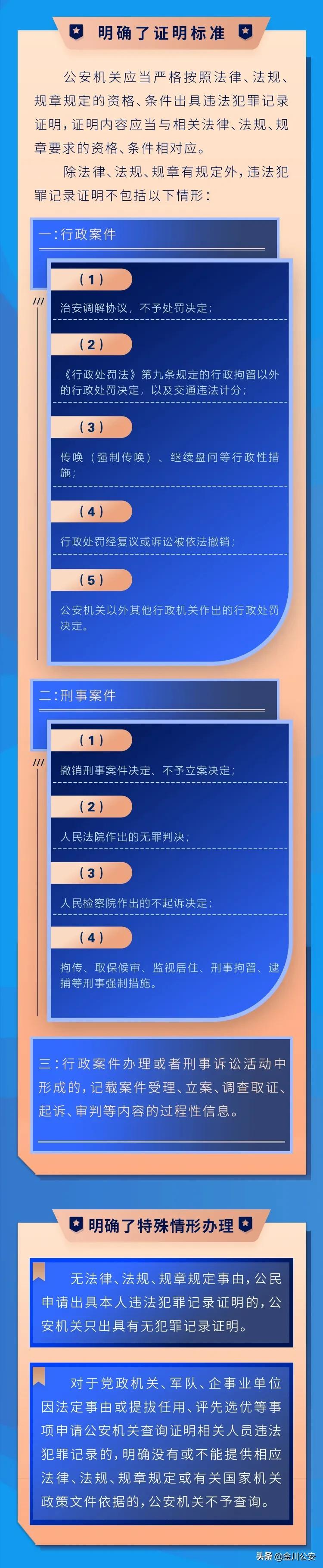 最新车辆违章记录查询,最新违章信息查询