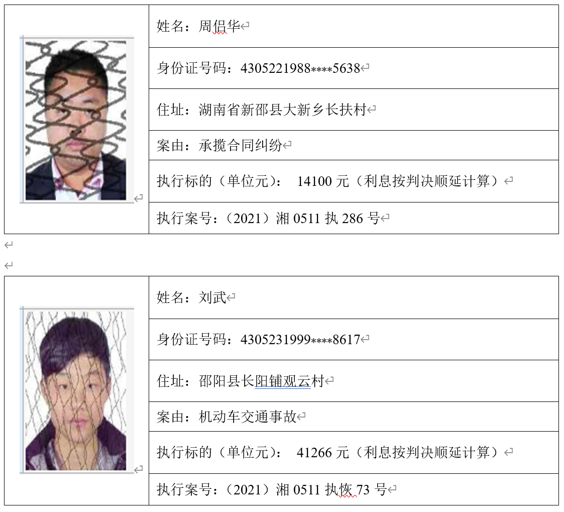 衡阳最新老赖名单,衡阳最新失信被执行人名录