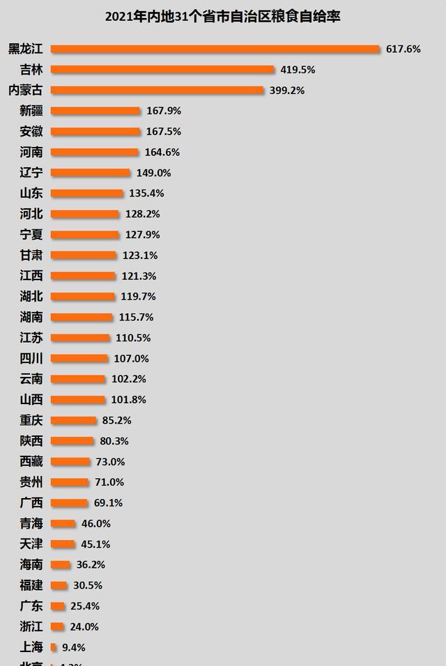 省份排名2016最新排名,2016年度省份排行榜揭晓