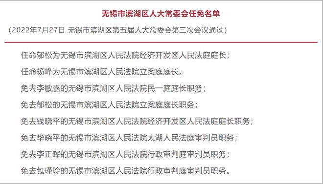 成都干部最新任命,成都干部最新任免揭晓