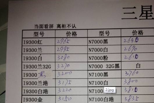 香港9300最新报价,香港9300型号最新行情