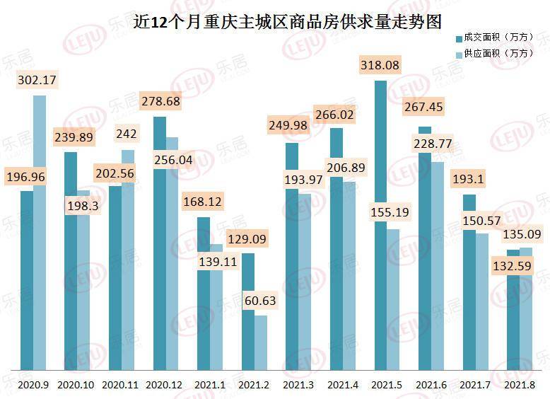 重庆房价最新新闻,“重庆楼市动态速递”