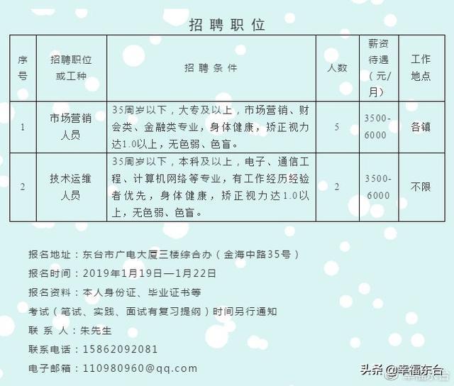 淄博桓台最新招聘,桓台招聘信息发布