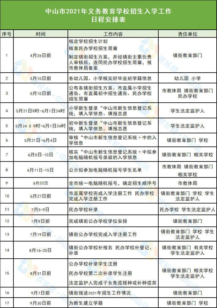 二道江招聘信息最新网,“二道江最新招聘资讯平台”