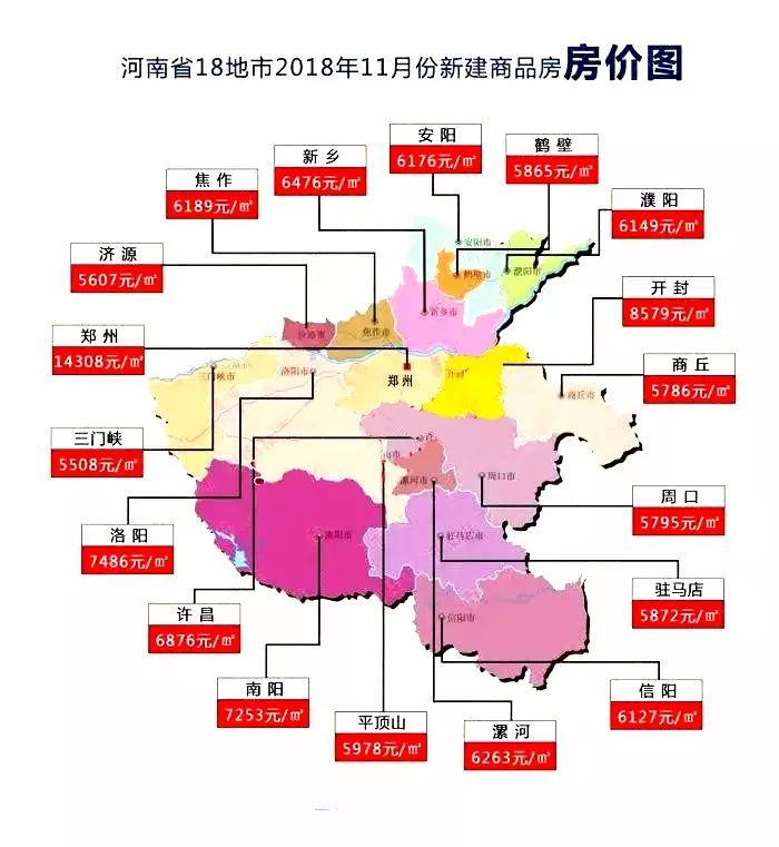 商丘道北房价新动向：盘点最新热销楼盘行情