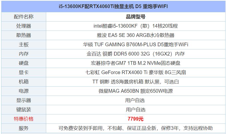 全面解析最新电脑配置报价表行情