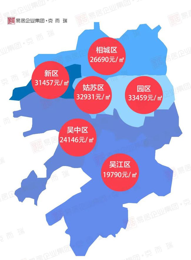 郝城国际最新房价出炉，揭秘热销楼盘价格走势