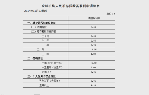 梦想在前方