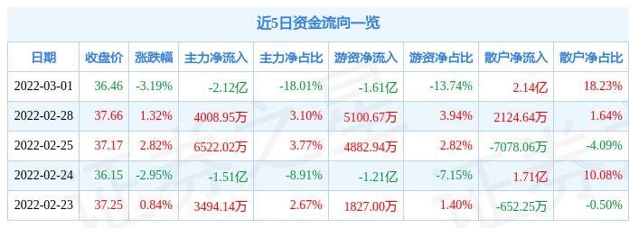 五矿稀土整合最新报道：行业动态深度解析