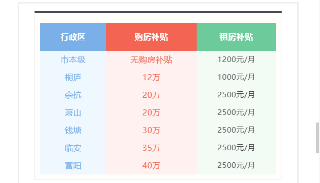 岁月悠悠长