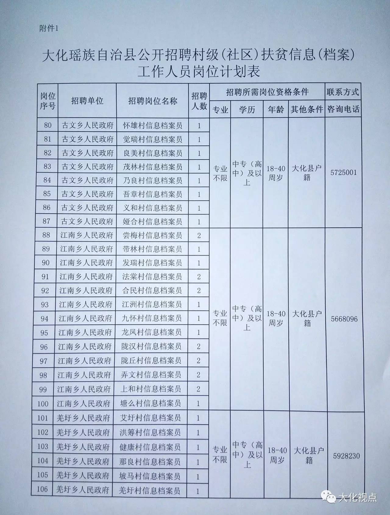 修武县城最新招聘信息一览