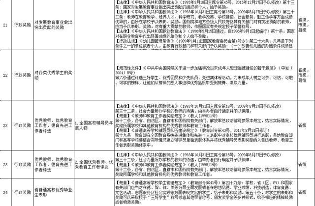 高淳区区政府最新任命｜高淳区政府人事变动揭晓