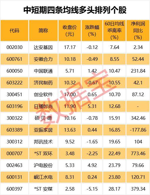 st钒钛最新消息传闻：st钒钛最新动态揭秘