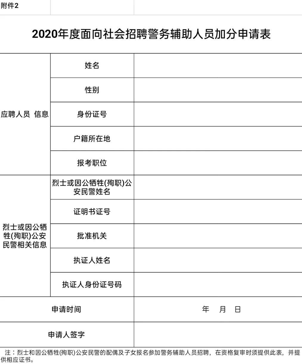 公安最新招聘-公安机关最新招录公告