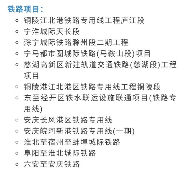 宁淮高铁最新消息天长,宁淮高铁天长进展速递