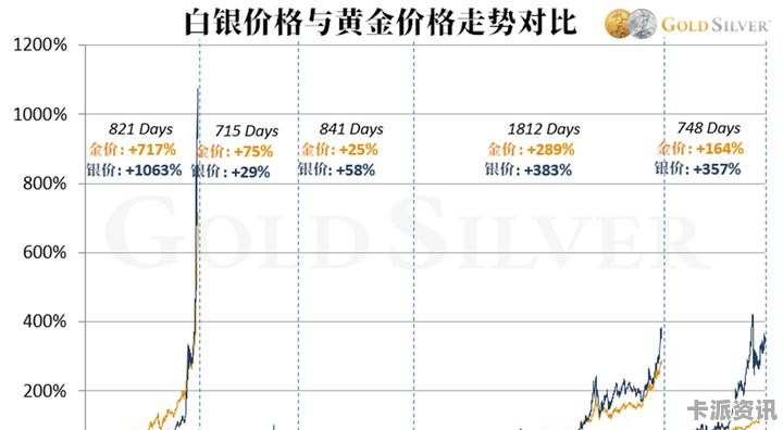 平和最新白银价格-白银行情：平和地区实时价