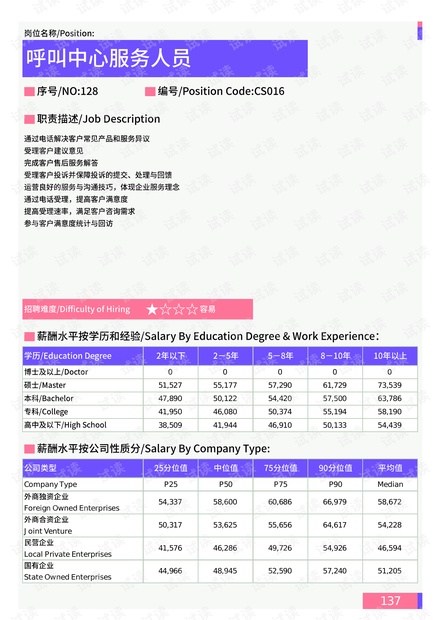 最新汽车玻璃安装招聘【汽车玻璃安装职位热招中】