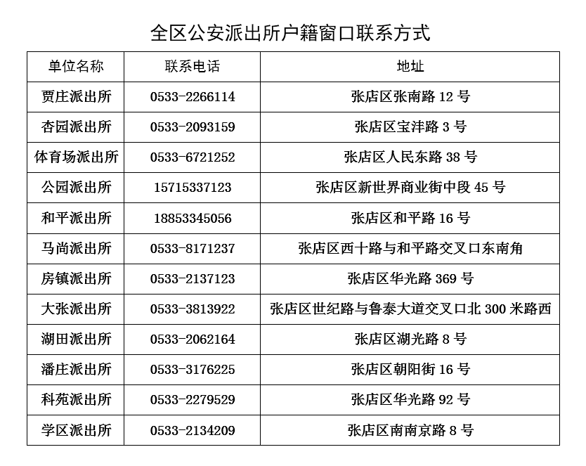 陕西户籍制度新动向