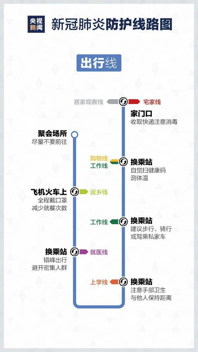 京冠领港壹号最新消息｜京冠领港壹号资讯速递