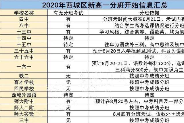 2017年莱州最新就业资讯汇总