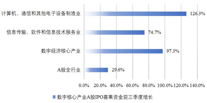 第600页