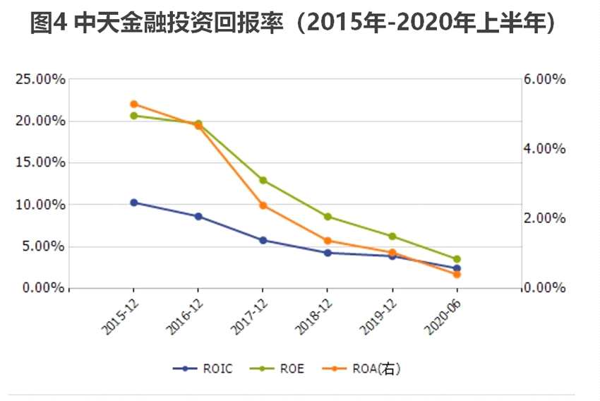 爱不是罪过