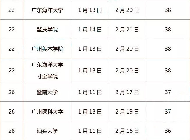 最新高校放假日程揭晓