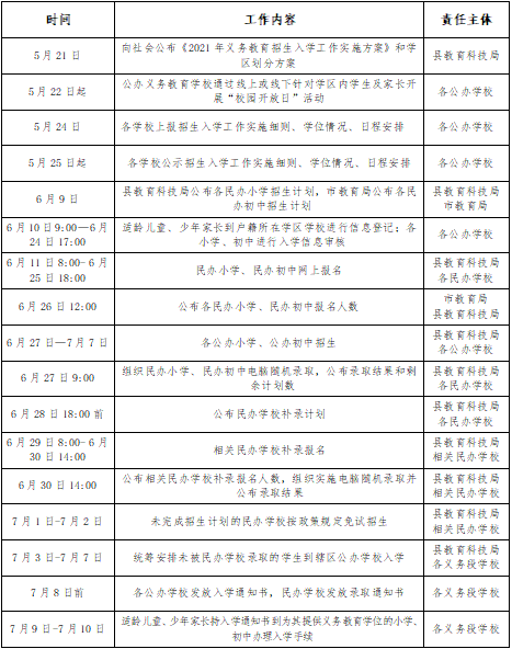 虞城资讯速递：美好时光最新篇章，精彩内容不容错过！