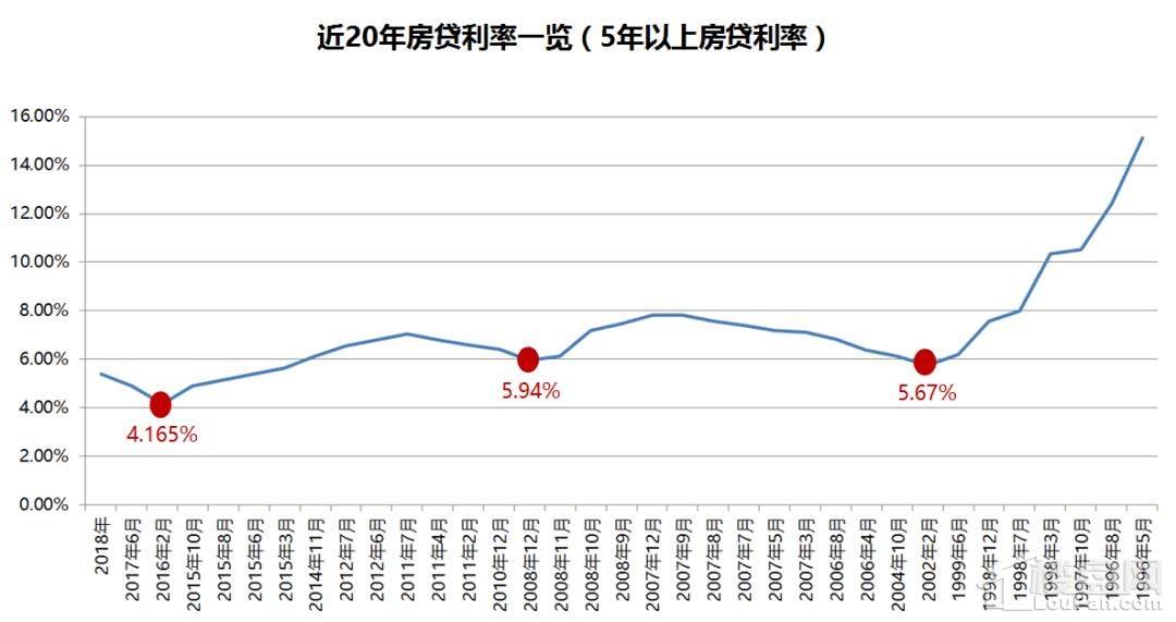 第499页