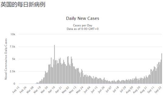 英国迎来疫情新阶段：积极应对下的康复与希望之光