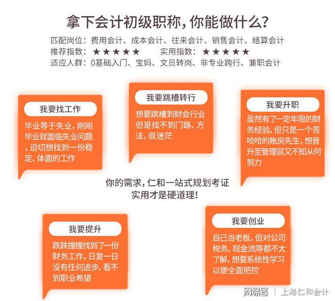 会计职业新篇章——全新初级会计考试升级来袭！