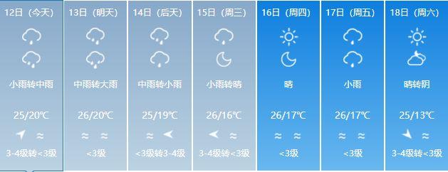 花开映日红