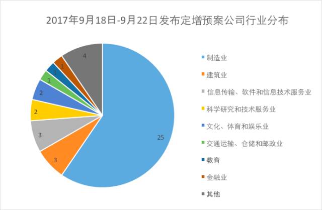 心事如烟散