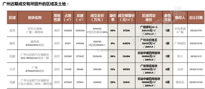 秋水无痕流