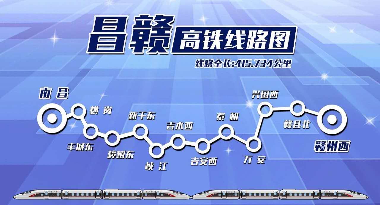 昌吉赣高铁建设新动态