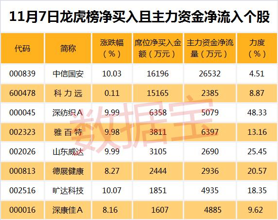 风华梦一场