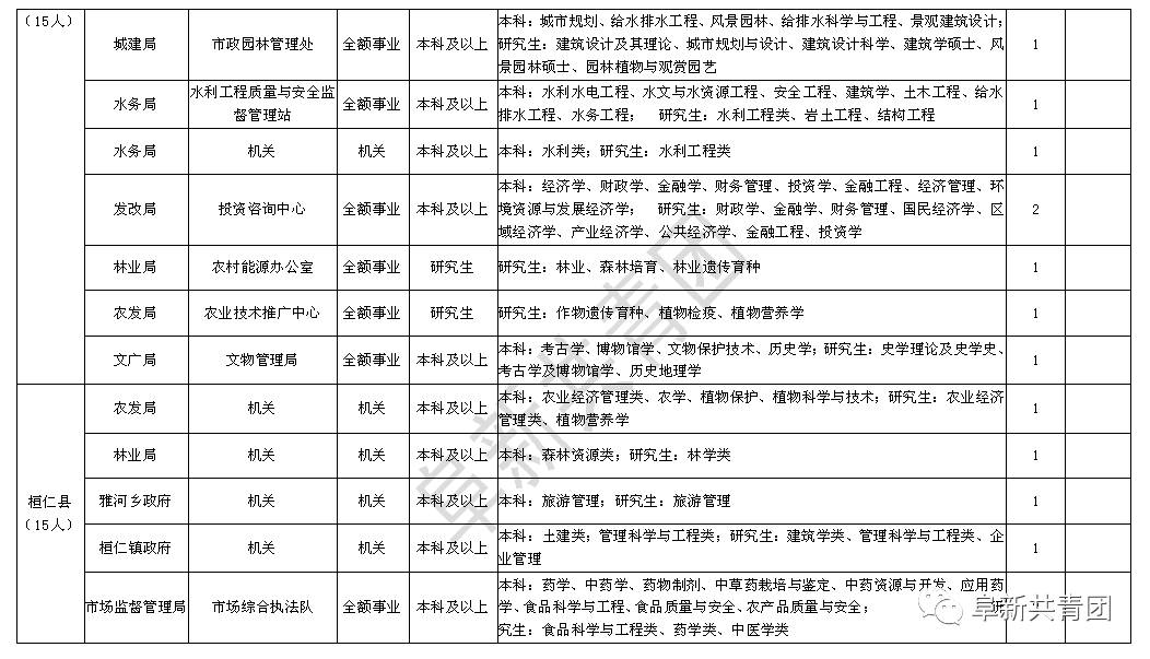 本溪教育部门最新公告