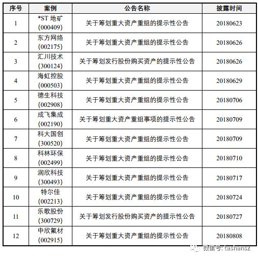 最新国内新闻 第50页