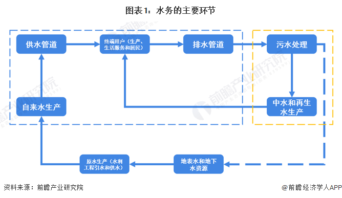 杭州转塘区域未来蓝图解析：深度解读最新发展规划