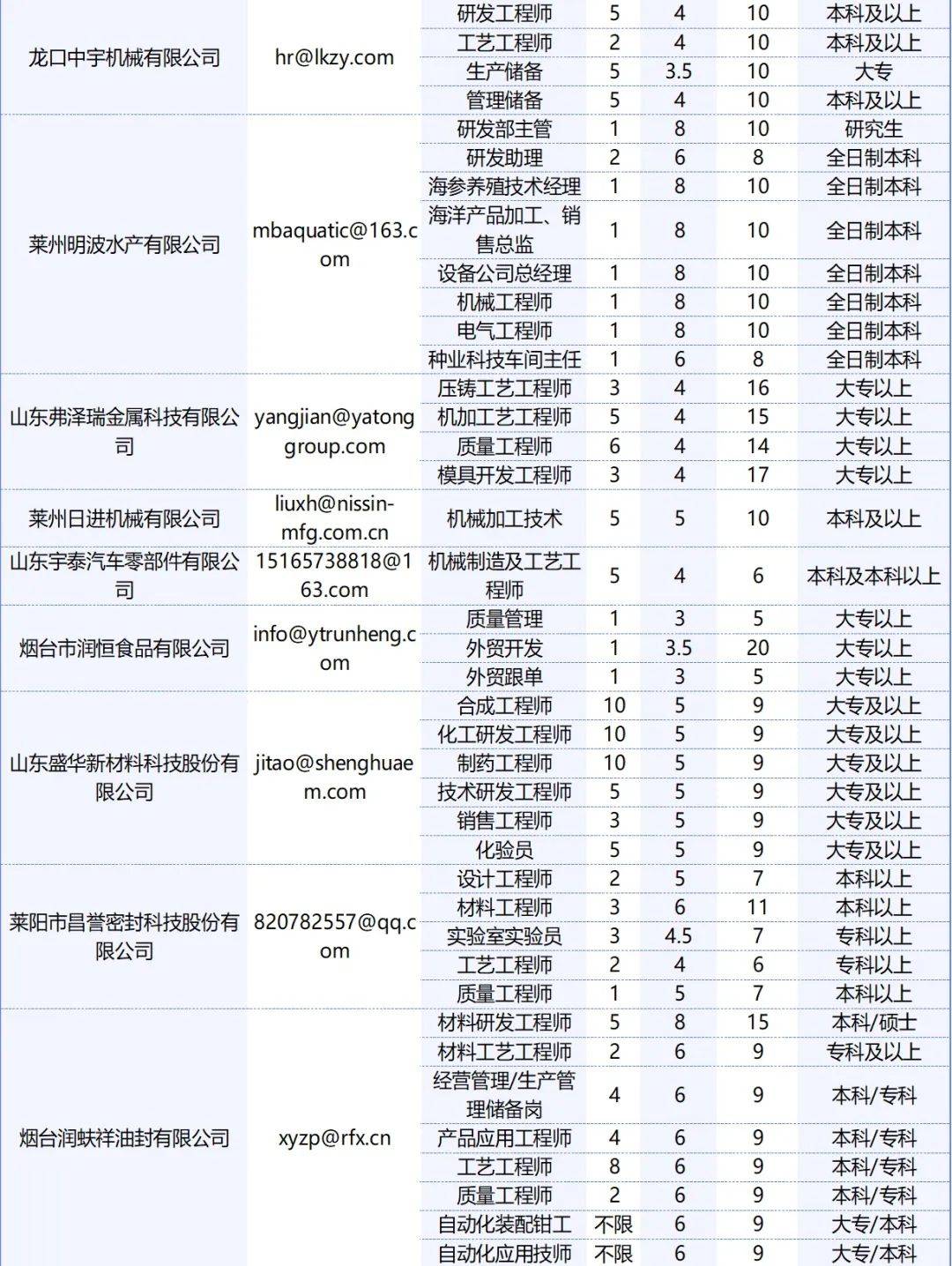 直击简析 第46页