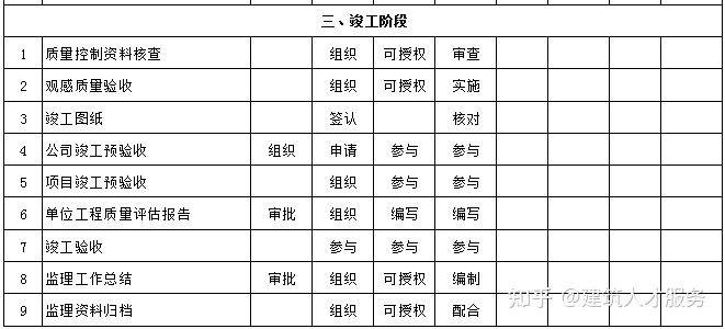 珠海最新资讯：坦洲区划变动最新进展一览