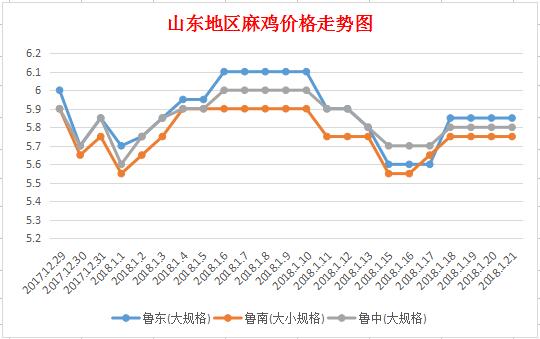 直击简析 第37页